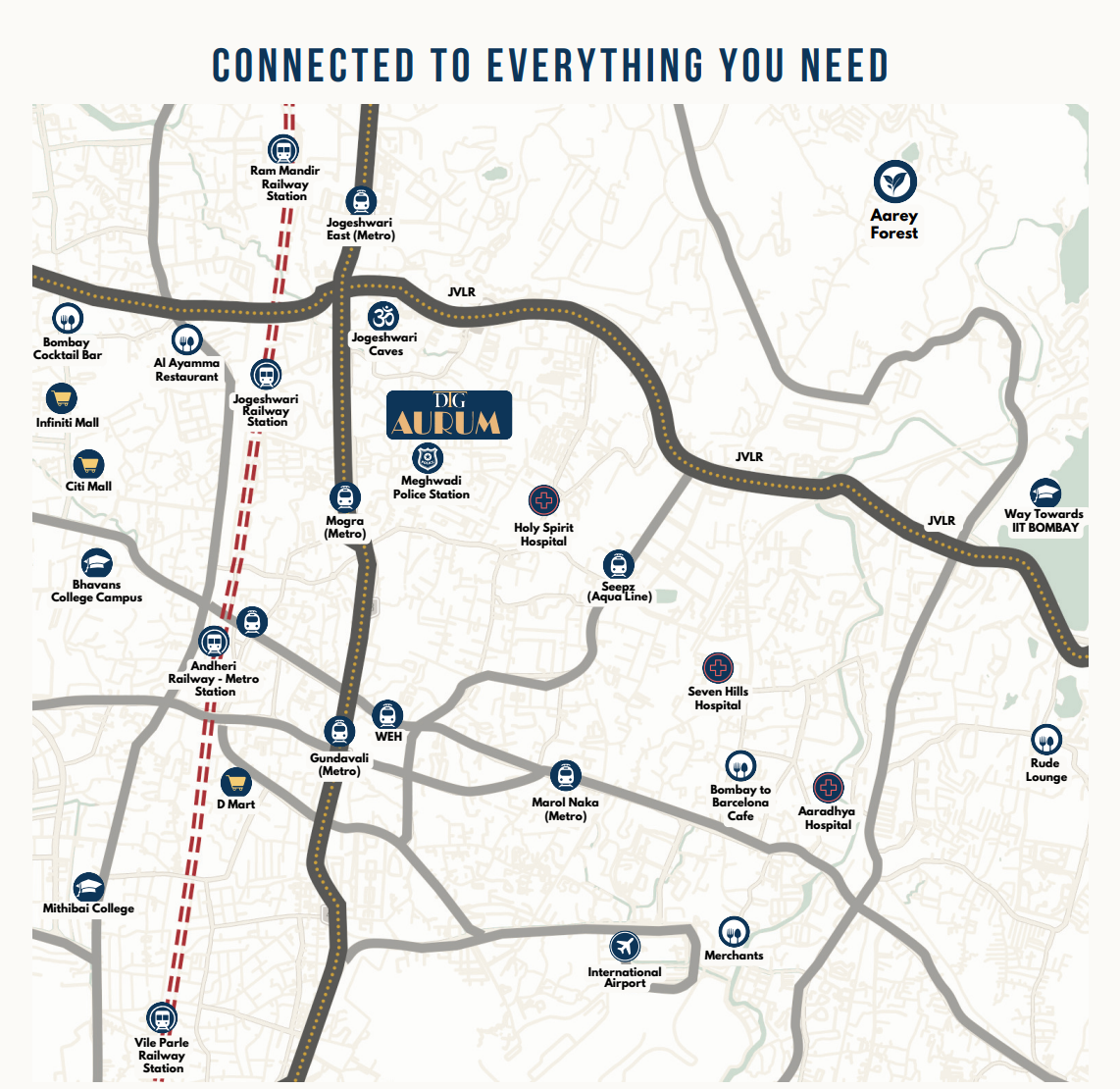DTG Aurum Jogeshwari east connective